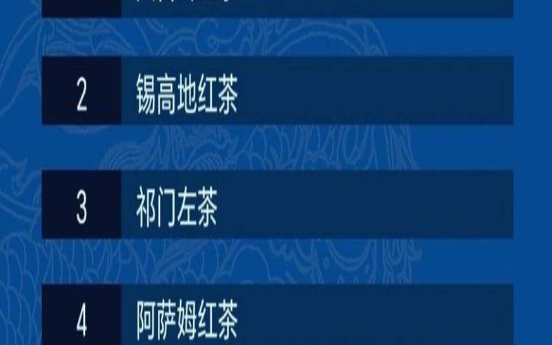 世界十大茶叶品牌有哪些,世界十大名茶最新排名 世界十大茶叶品牌有哪些,世界十大名茶最新排名