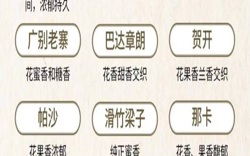 普洱茶为什么有药香味道,普洱熟茶的香气都有哪几种