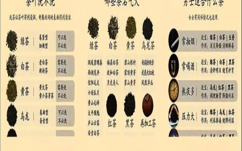 茶的介绍，关于茶的介绍