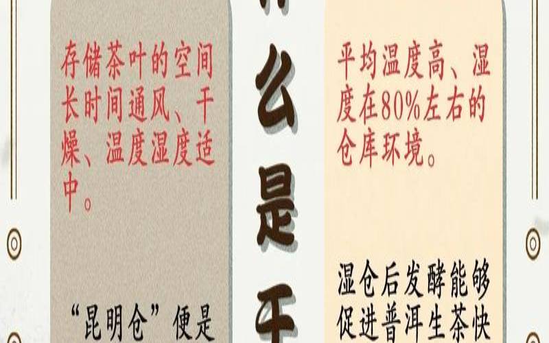 如何去除普洱茶的湿仓味,普洱茶湿仓与干仓图片