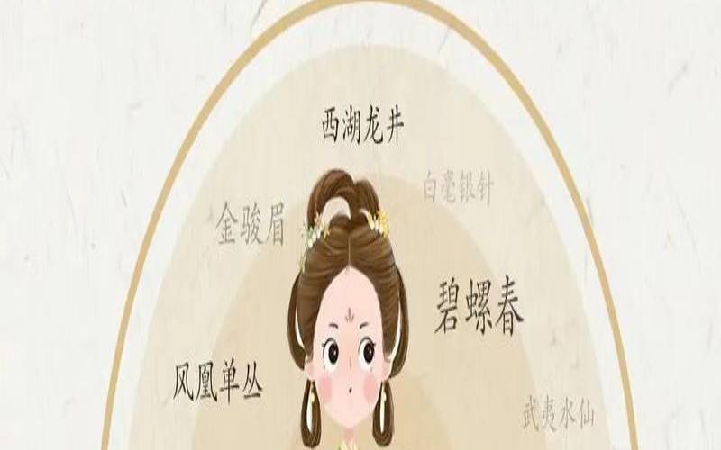 女性可以喝茶叶吗,女人能喝茶叶茶吗 女性可以喝茶叶吗,女人能喝茶叶茶吗
