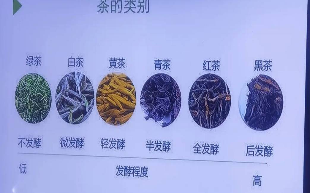 喝不出茶的味道,茶太涩怎么补救
