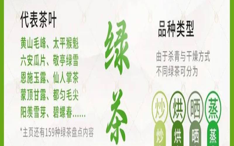 茶叶是怎样加工成的,茶叶的制作方法 茶叶是怎样加工成的,茶叶的制作方法