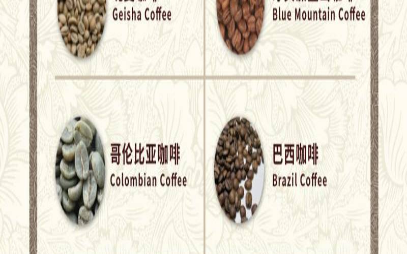 咖啡的种类及口味,咖啡的种类及口味哪种好喝 咖啡的种类及口味,咖啡的种类及口味哪种好喝