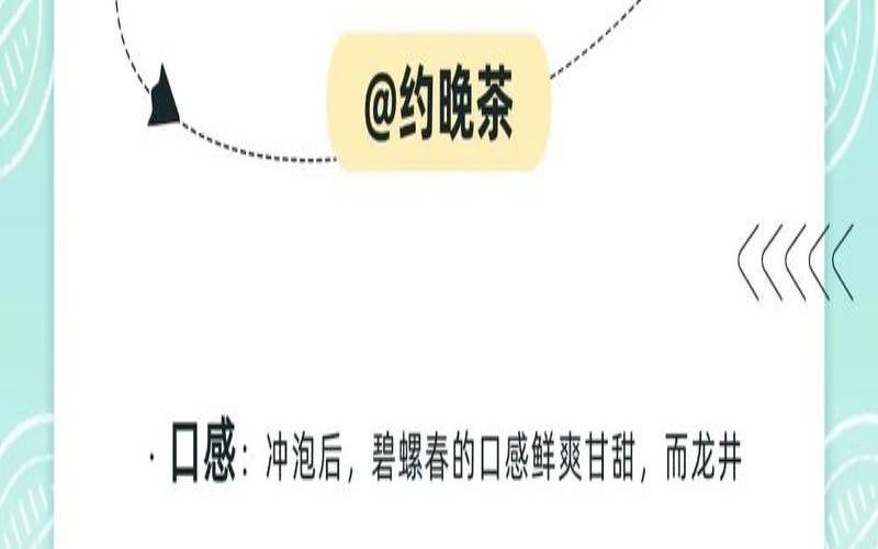 碧螺春的品质特点是什么,碧螺春属于什么类型的茶 碧螺春的品质特点是什么,碧螺春属于什么类型的茶