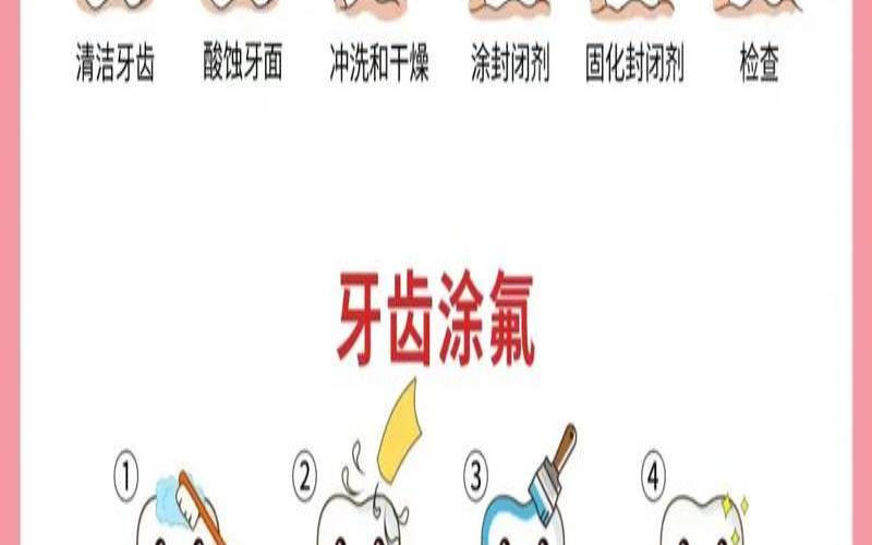 喝茶能不能防止蛀牙,坚固牙齿的方法 喝茶能不能防止蛀牙,坚固牙齿的方法