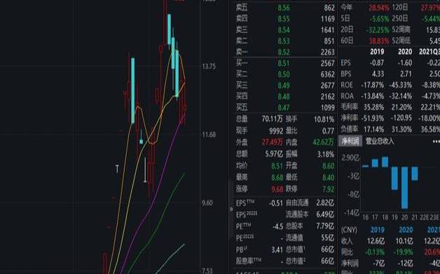 茶叶股票龙头股000812,茶叶龙头股票 茶叶股票龙头股000812,茶叶龙头股票