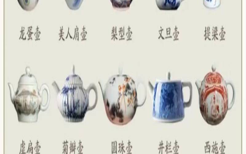 与壶有关的诗句,茶壶种类名字大全