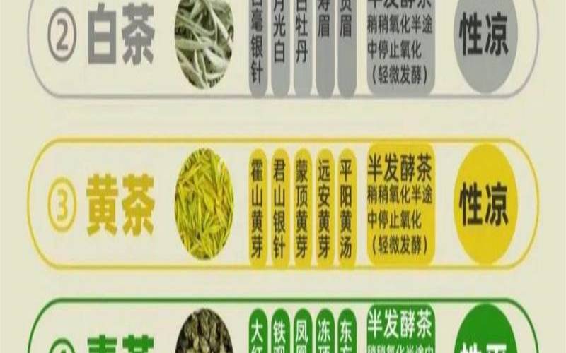 关于茶叶的电影电视,茶叶的七大妙用 关于茶叶的电影电视,茶叶的七大妙用