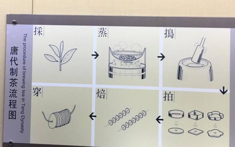 唐朝宫廷茶艺,唐朝的茶是怎么泡的 唐朝宫廷茶艺,唐朝的茶是怎么泡的