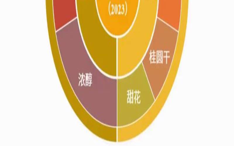 中茶六堡茶的编号含义,三鹤六堡茶编号对照表 中茶六堡茶的编号含义,三鹤六堡茶编号对照表