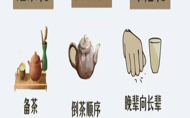 喝茶的礼仪规矩,茶文化的礼仪和规矩 喝茶的礼仪规矩,茶文化的礼仪和规矩