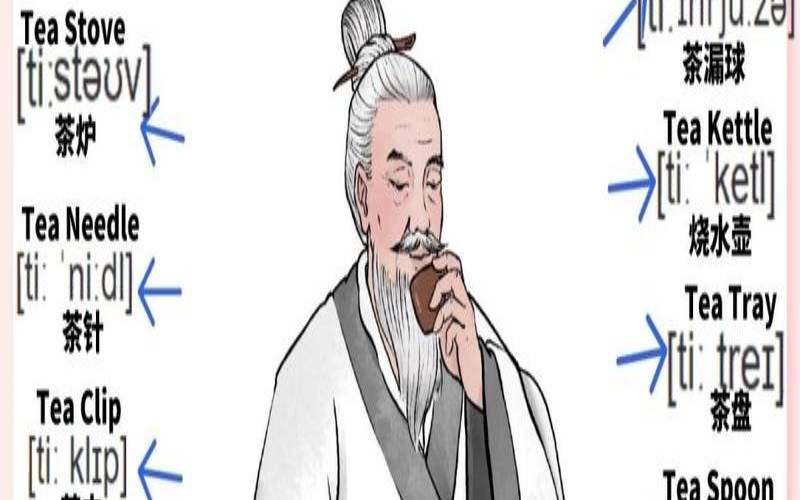 喝茶的十大好处，喝茶的十大好处英文