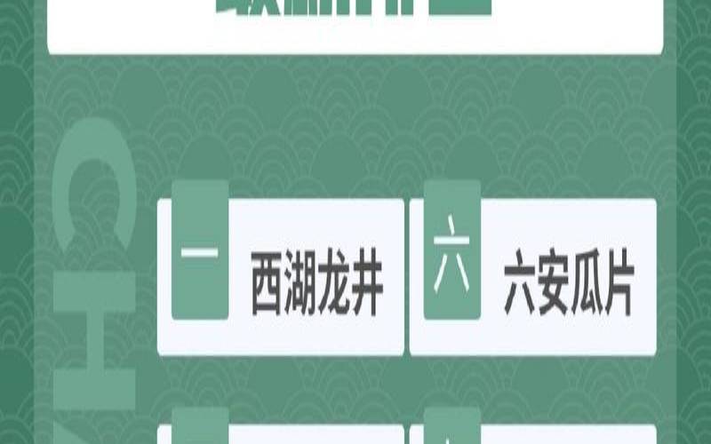 中国茶叶的由来以及种类,中国十大茶叶排名 中国茶叶的由来以及种类,中国十大茶叶排名