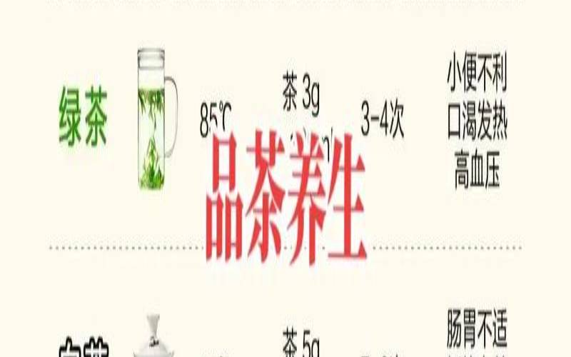 泡茶一般用什么水,泡茶一泡要多少克茶叶 泡茶一般用什么水,泡茶一泡要多少克茶叶