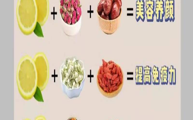 玫瑰花柠檬茶的功效与作用,玫瑰柠檬茶的功效与禁忌 玫瑰花柠檬茶的功效与作用,玫瑰柠檬茶的功效与禁忌