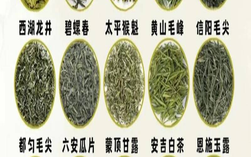 绿茶有哪些品种前十名,十大绿茶排名前十名 绿茶有哪些品种前十名,十大绿茶排名前十名