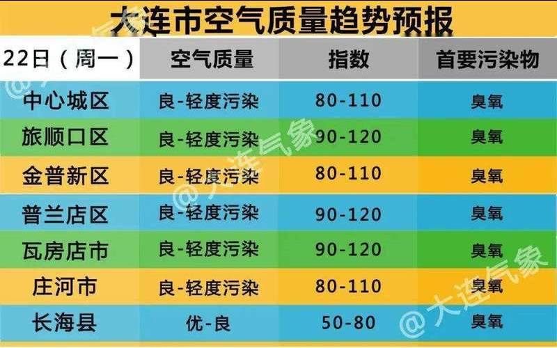 普洱天气热不热,云南普洱气候潮湿吗 普洱天气热不热,云南普洱气候潮湿吗