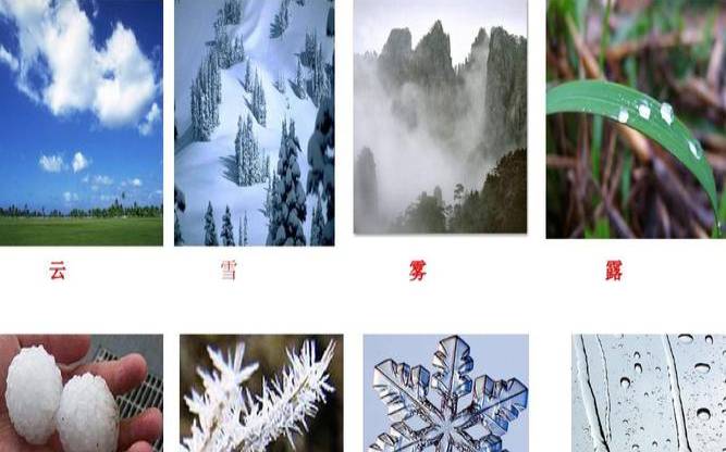 雨雪云雾露霜冰雹的形成,雨雪云雾露霜雹的物态变化 雨雪云雾露霜冰雹的形成,雨雪云雾露霜雹的物态变化