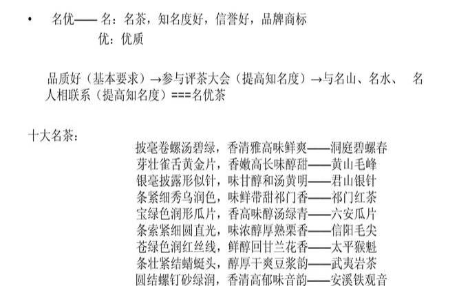 茶叶审评设计,茶叶外形审评报告怎么写 茶叶审评设计,茶叶外形审评报告怎么写