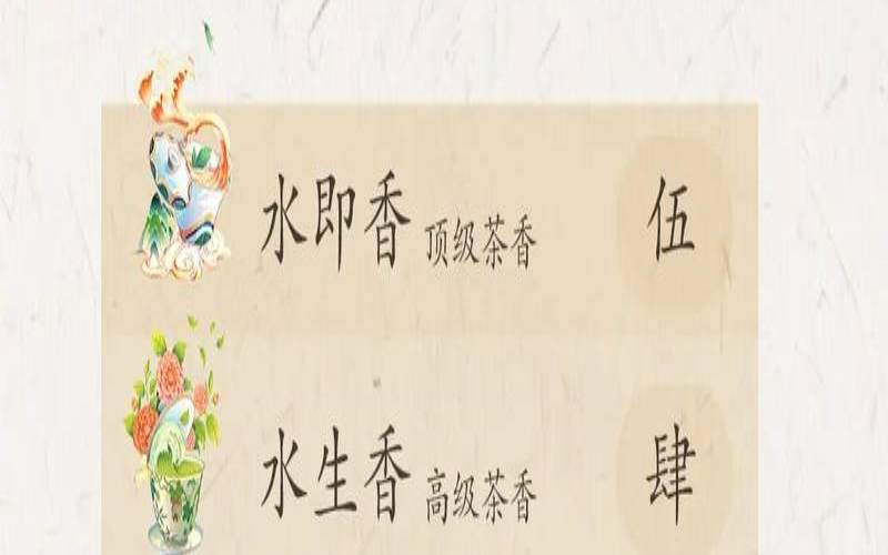 香草茶配方mycafe,25种茶叶典型香气