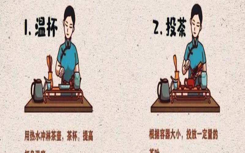 饮茶啦是什么意思,饮茶的好处有哪些
