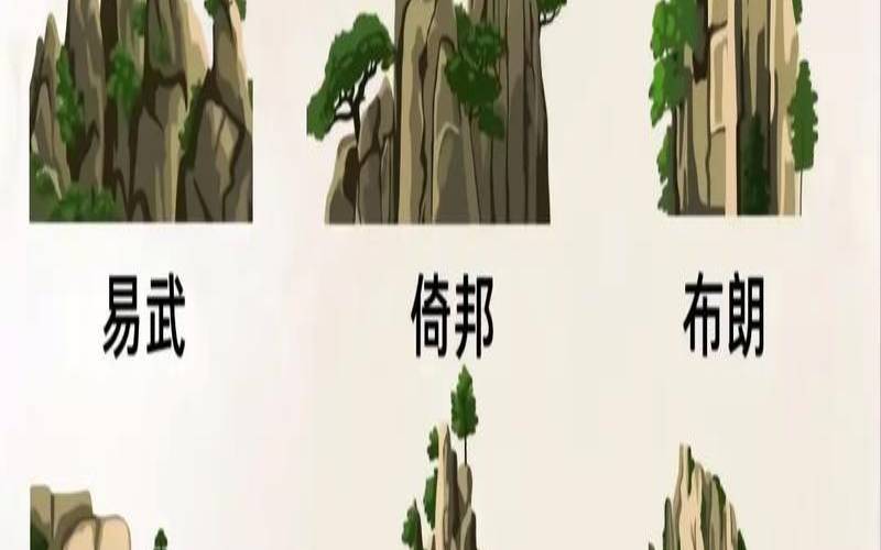 普洱茶保山茶区有什么山头,勐海茶区的普洱茶特点 普洱茶保山茶区有什么山头,勐海茶区的普洱茶特点
