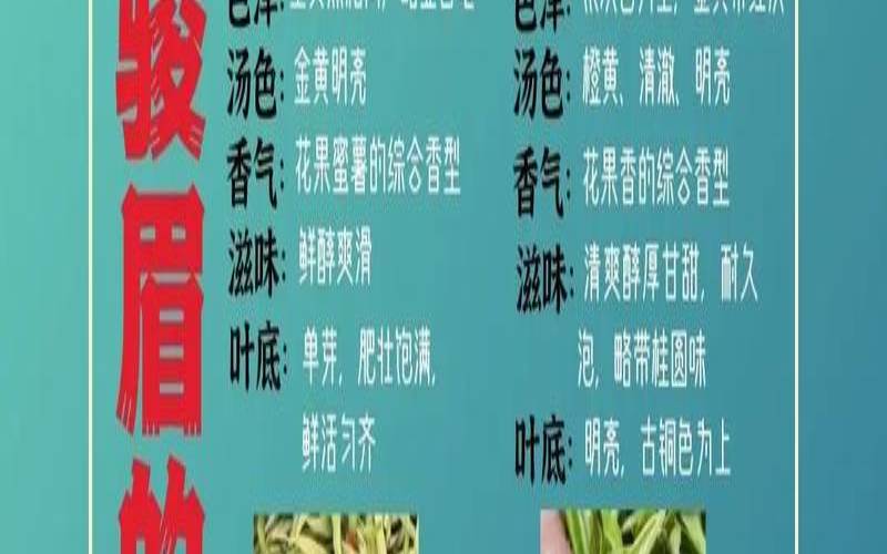 金骏眉和普洱档次,金骏眉是普洱茶的一种吗 金骏眉和普洱档次,金骏眉是普洱茶的一种吗