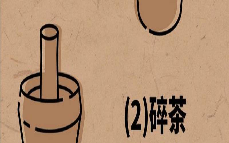 宋代主要饮茶的方式是什么,宋代点茶法步骤有哪些