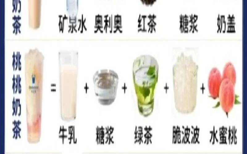 50种奶茶的制作方法，50种奶茶的制作法视频