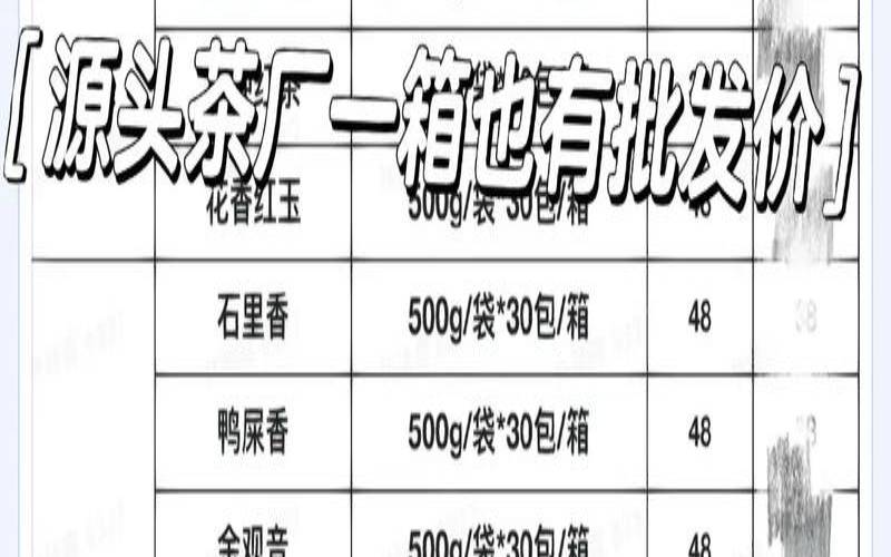 宜昌最大的茶叶批发市场,竹溪茶叶批发市场价格表 宜昌最大的茶叶批发市场,竹溪茶叶批发市场价格表