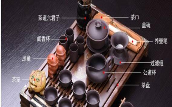 茶道入门茶道基本知识醍醐,茶道入门茶道基本知识礼节 茶道入门茶道基本知识醍醐,茶道入门茶道基本知识礼节