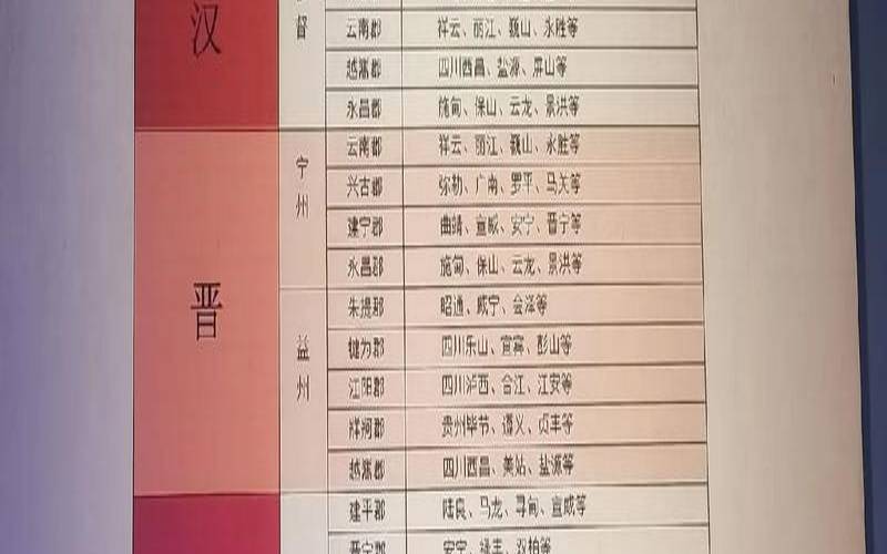 诸葛亮到过云南普洱吗