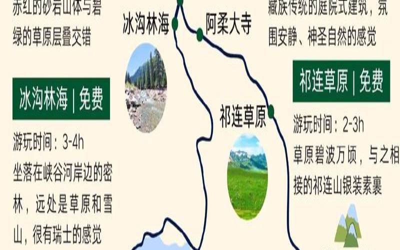 茶卡盐湖的历史故事,茶卡盐湖什么时候去最好 茶卡盐湖的历史故事,茶卡盐湖什么时候去最好