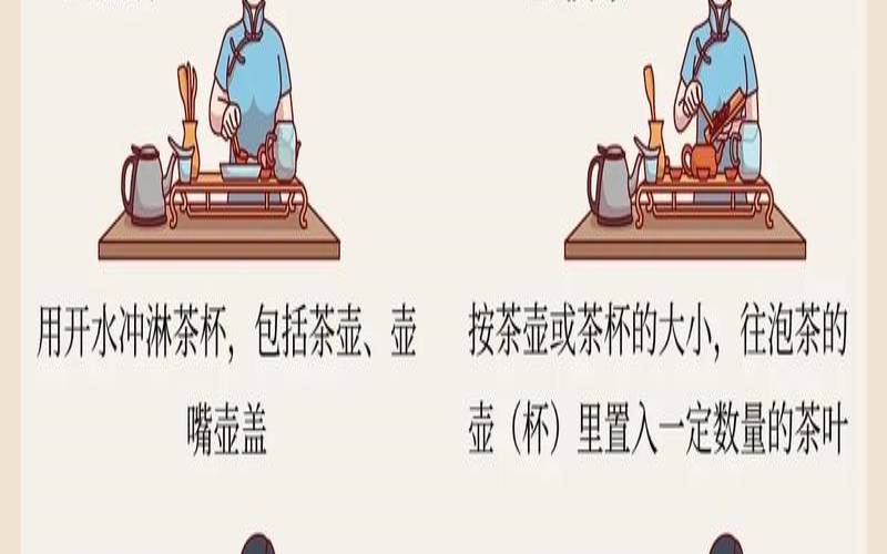 泡茶的基本步骤有哪些,泡茶有几个步骤