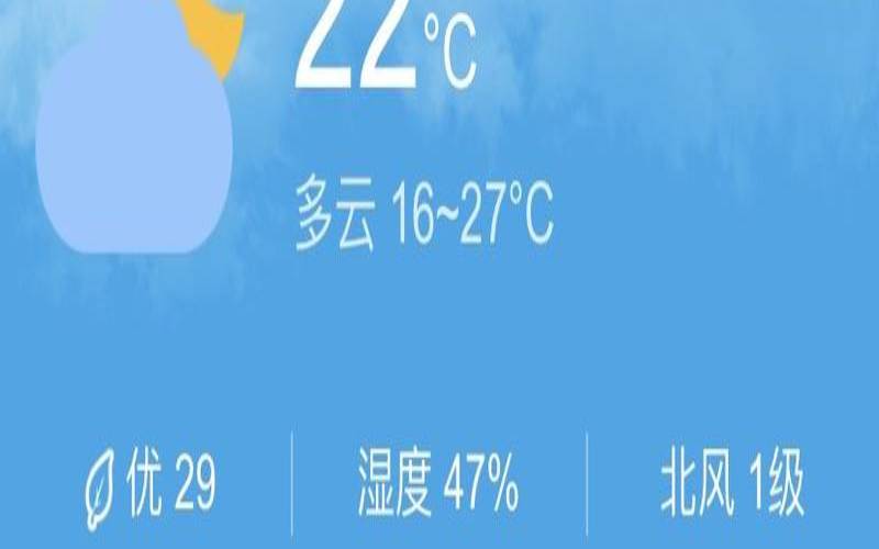 云南普洱市气侯如何,普洱全年温度一览表