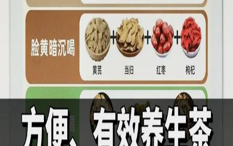办公室养生茶,送茶叶到办公室合适吗