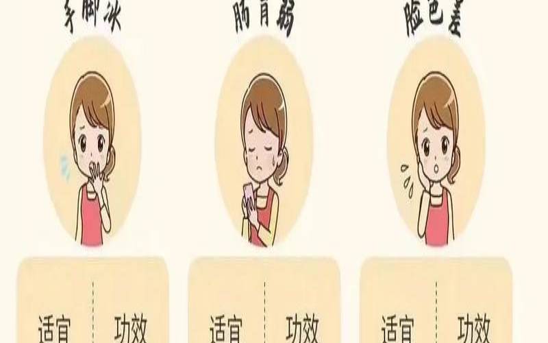 冬季女人喝什么茶最好,女人喝什么茶好处最多