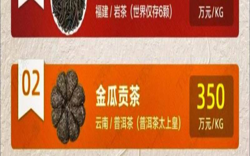 2016-2018年我国茶叶月均,2020年中国茶叶产值