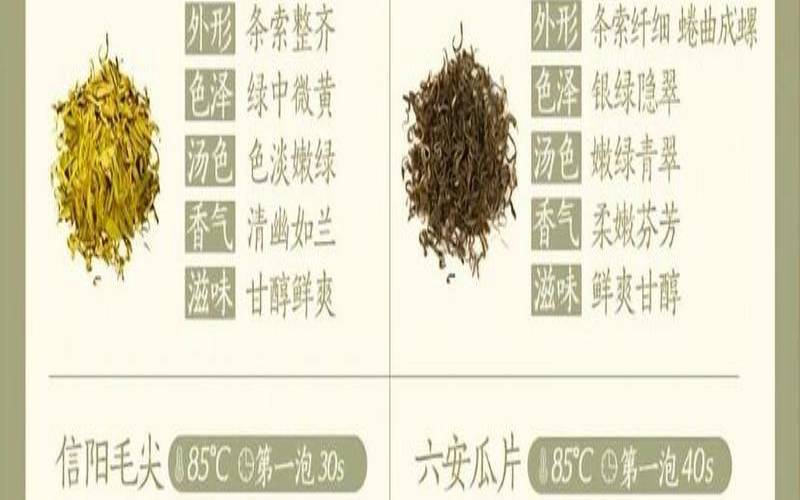 中国绿茶排名及价格,中国最好的绿茶排行 中国绿茶排名及价格,中国最好的绿茶排行