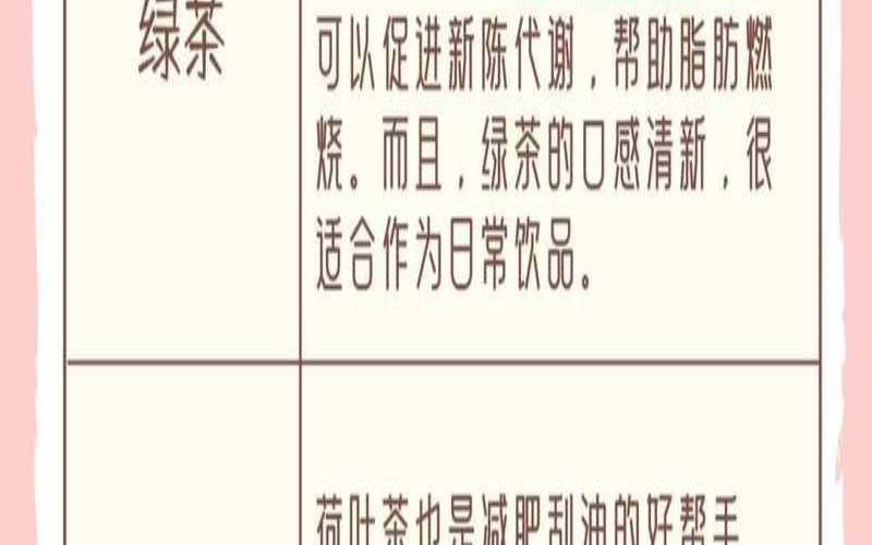 减肥茶排行榜前10名最新,自制减肥茶14天见效