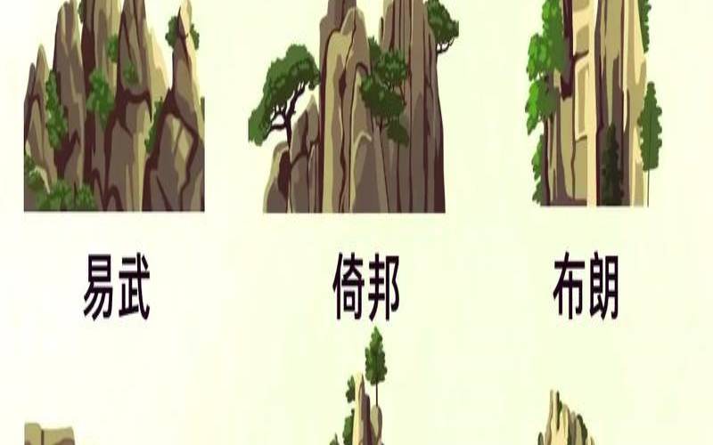 十大顶级普洱茶山头,云南十大普洱茶山头 十大顶级普洱茶山头,云南十大普洱茶山头