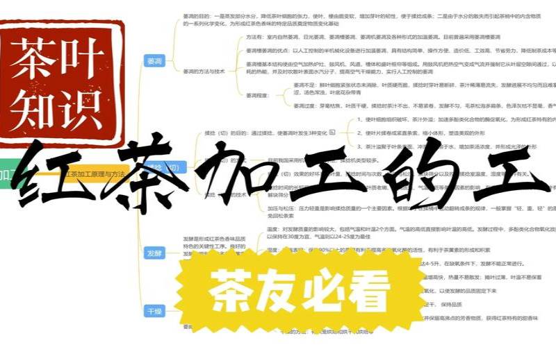 茶叶经过几道工序(茶叶经过几道工序生产),茶叶要经过多少道工序 茶叶经过几道工序(茶叶经过几道工序生产),茶叶要经过多少道工序
