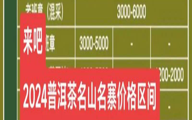 普洱茶编号0(普洱茶编号第三位),13044普洱茶编号的意义 普洱茶编号0(普洱茶编号第三位),13044普洱茶编号的意义