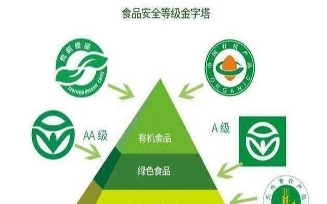 茶叶的有机物质有哪些,有机茶叶和无机茶叶的区别