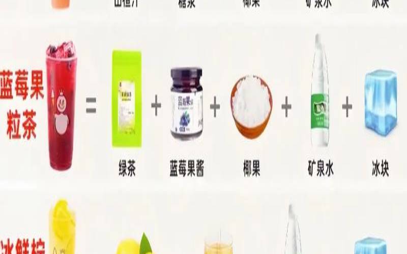 奶茶怎么煮，奶茶怎么煮的正确方法
