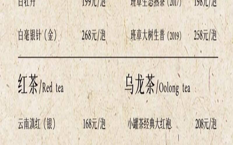 中国的茶的种类,中国茶饮品牌十大排名榜