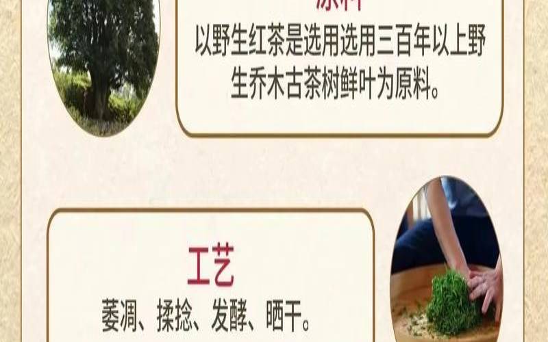 滇红工夫茶是什么茶,滇红茶叶属于什么档次