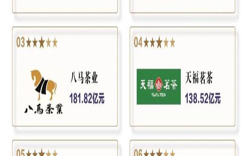 中国茶叶企业百强排行榜,中国十大茶叶品牌排行榜