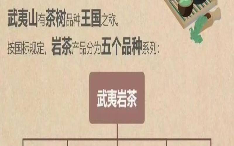 岩茶是哪个地方的茶,晚上喝岩茶好不好 岩茶是哪个地方的茶,晚上喝岩茶好不好